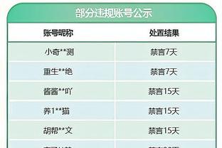 美记：火箭想用奥拉迪波交易有季后赛经验的老将 以冲击季后赛